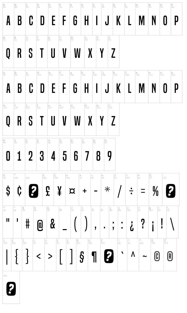 Built Titling font map